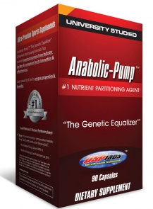 USPlabs Anabolic Pump