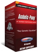 USPlabs Anabolic Pump 60 кап